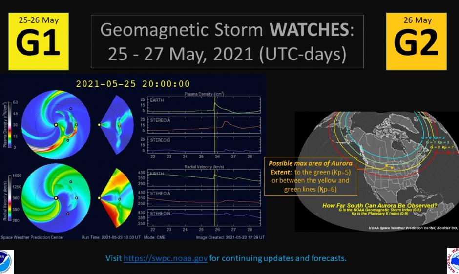 Geomagnetic Storm May 2024 - Kelli Hendrika